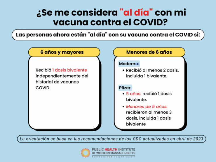 Up to Date COVID Vaccination 4.2023 (1) Spanish.png