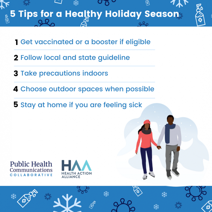 Tips for a Healthy Holiday