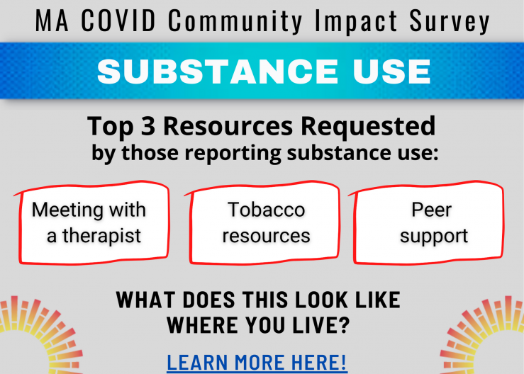 CCIS Substance Use Resources.png