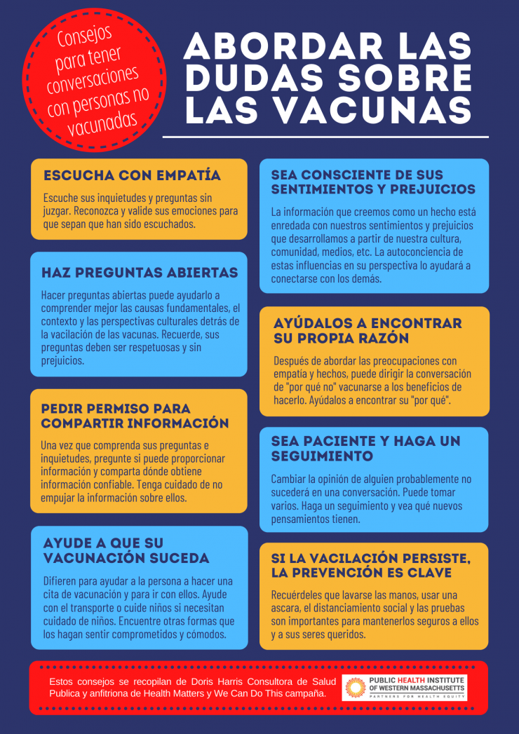 Vaccine Hesitancy Tips- SPANISH.png