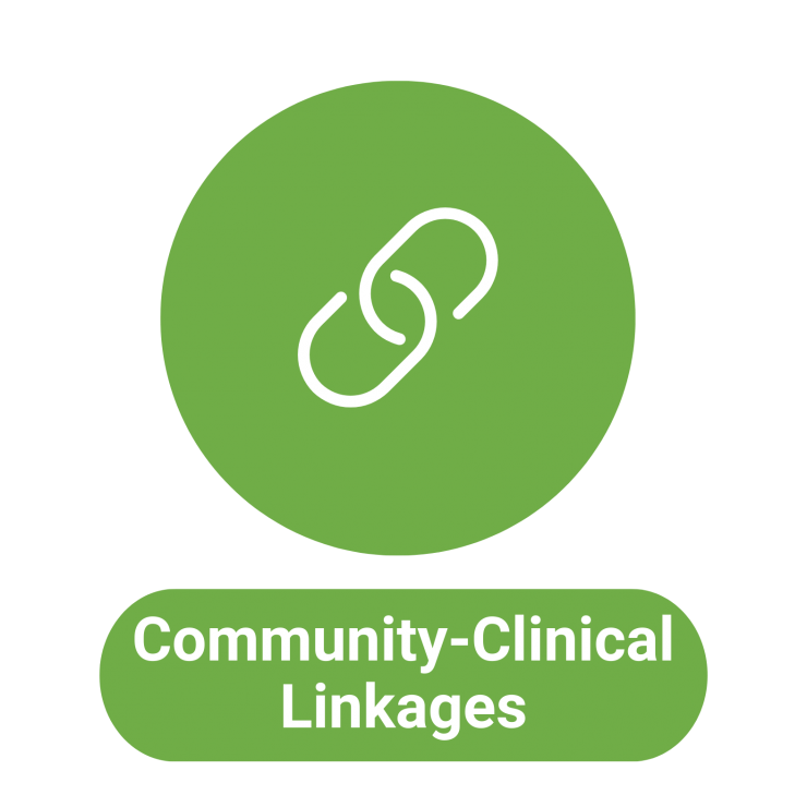 community-clinical linkages